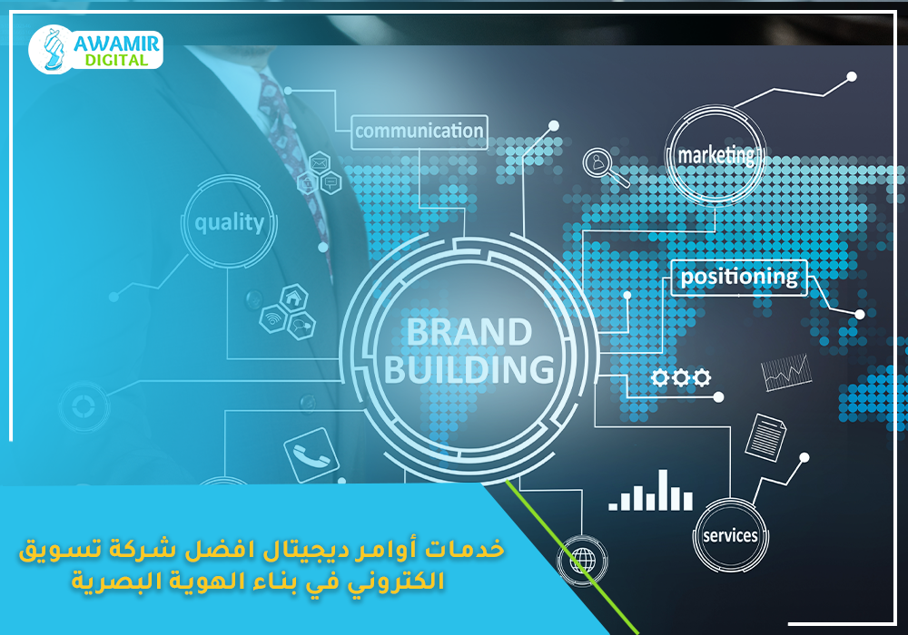 الهوية البصرية 