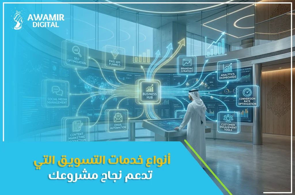 خدمات التسويق