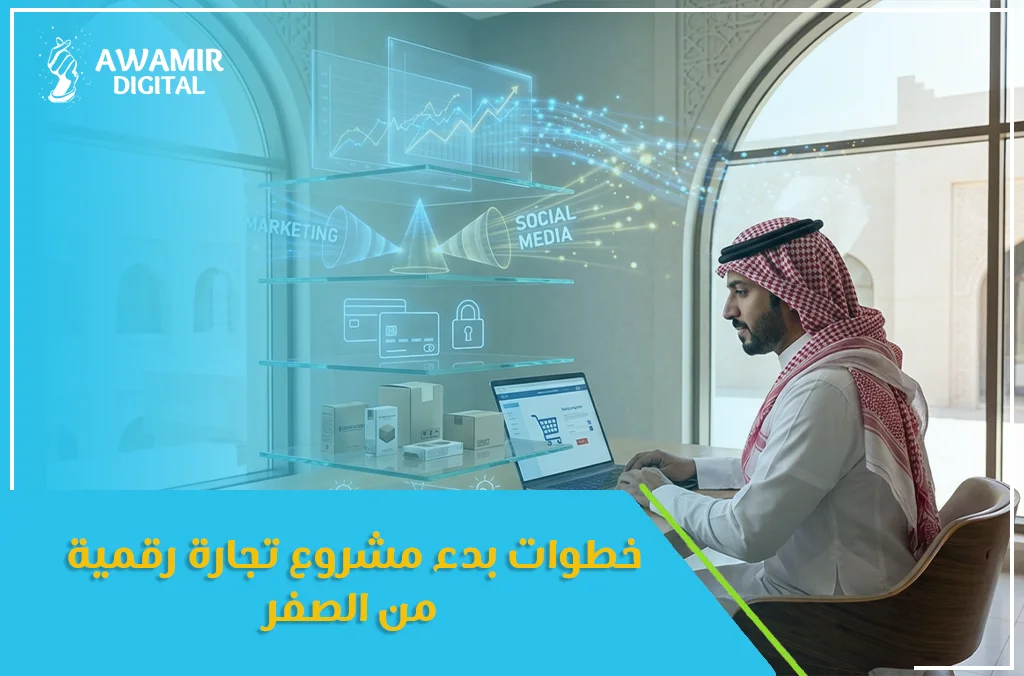 التجارة الرقمية